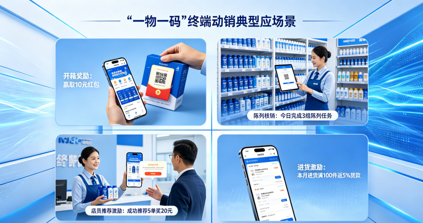 一物一码的本质.png